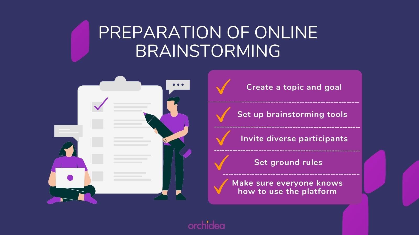 steps of preparing online brainstorming