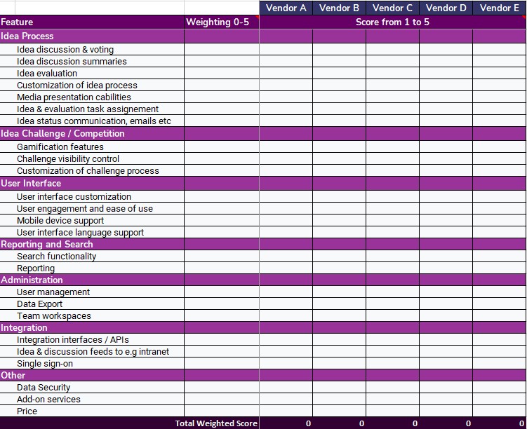 Innovation Management Vendor Shortlist Excel Template