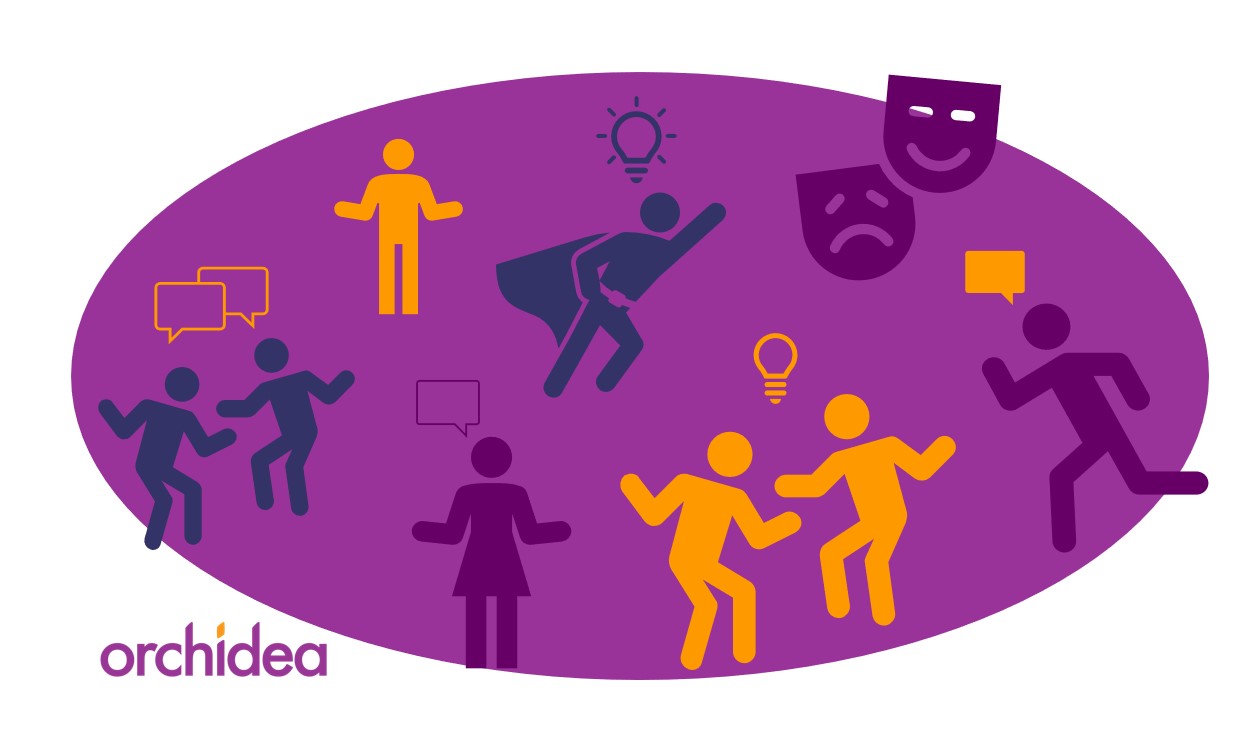 16 Brainstorming Techniques for Boosting Innovation